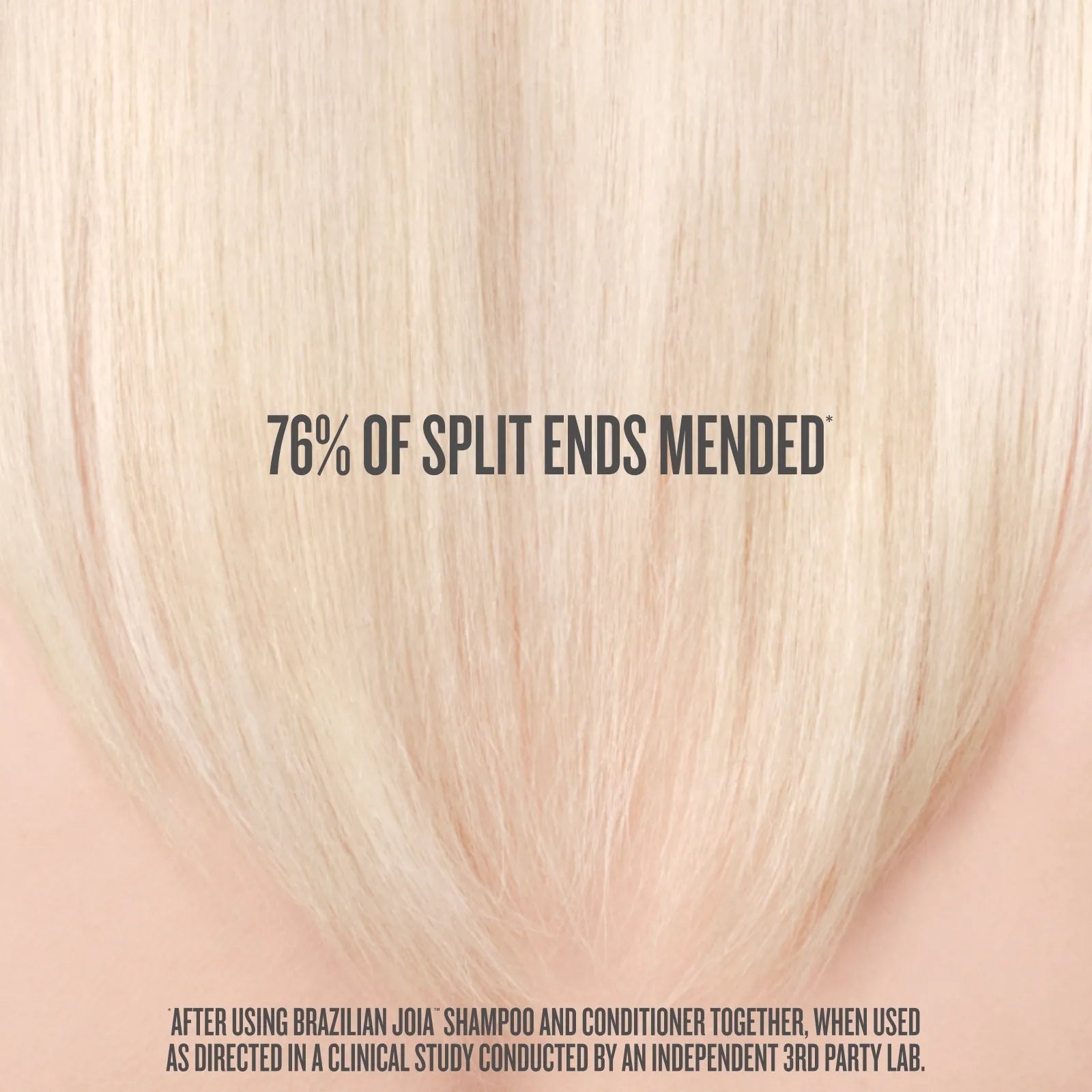 Brazilian JoiaTM Strengthening + Smoothing Shampoo