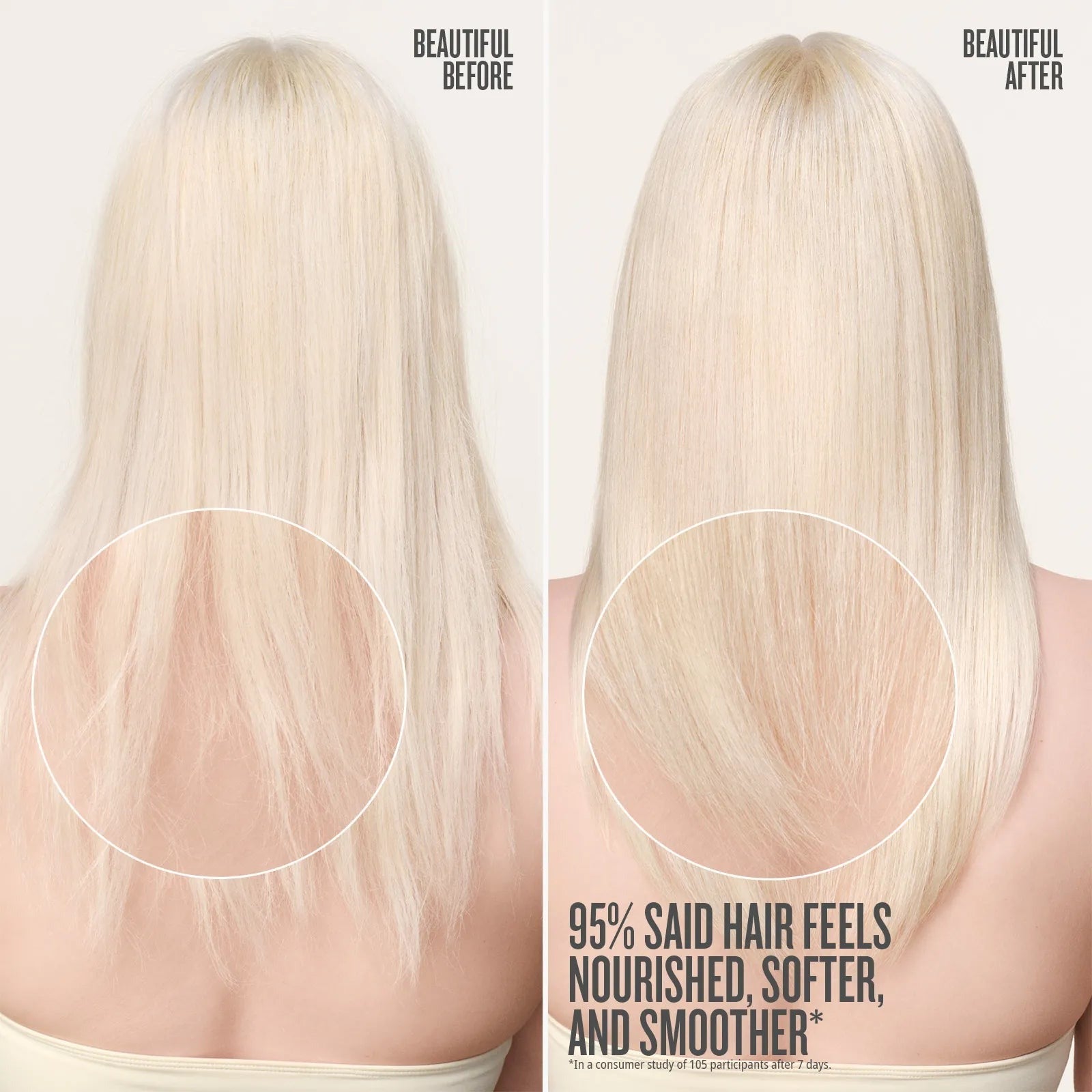 Milky Leave-In Conditioner Cheirosa 62TM