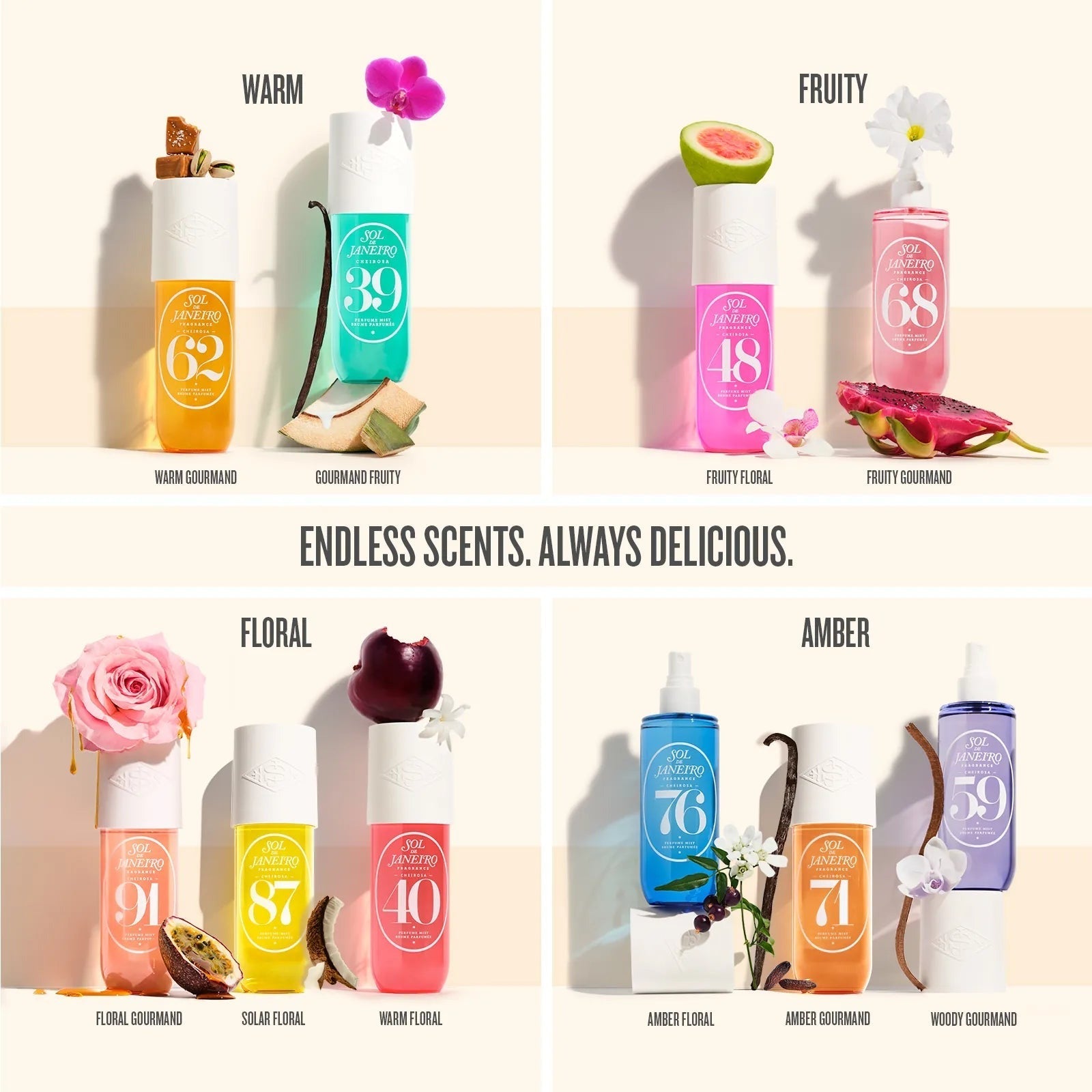 Cheirosa 87 Rio RadianceTM Perfume Mist